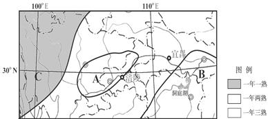 你以为下列各省中