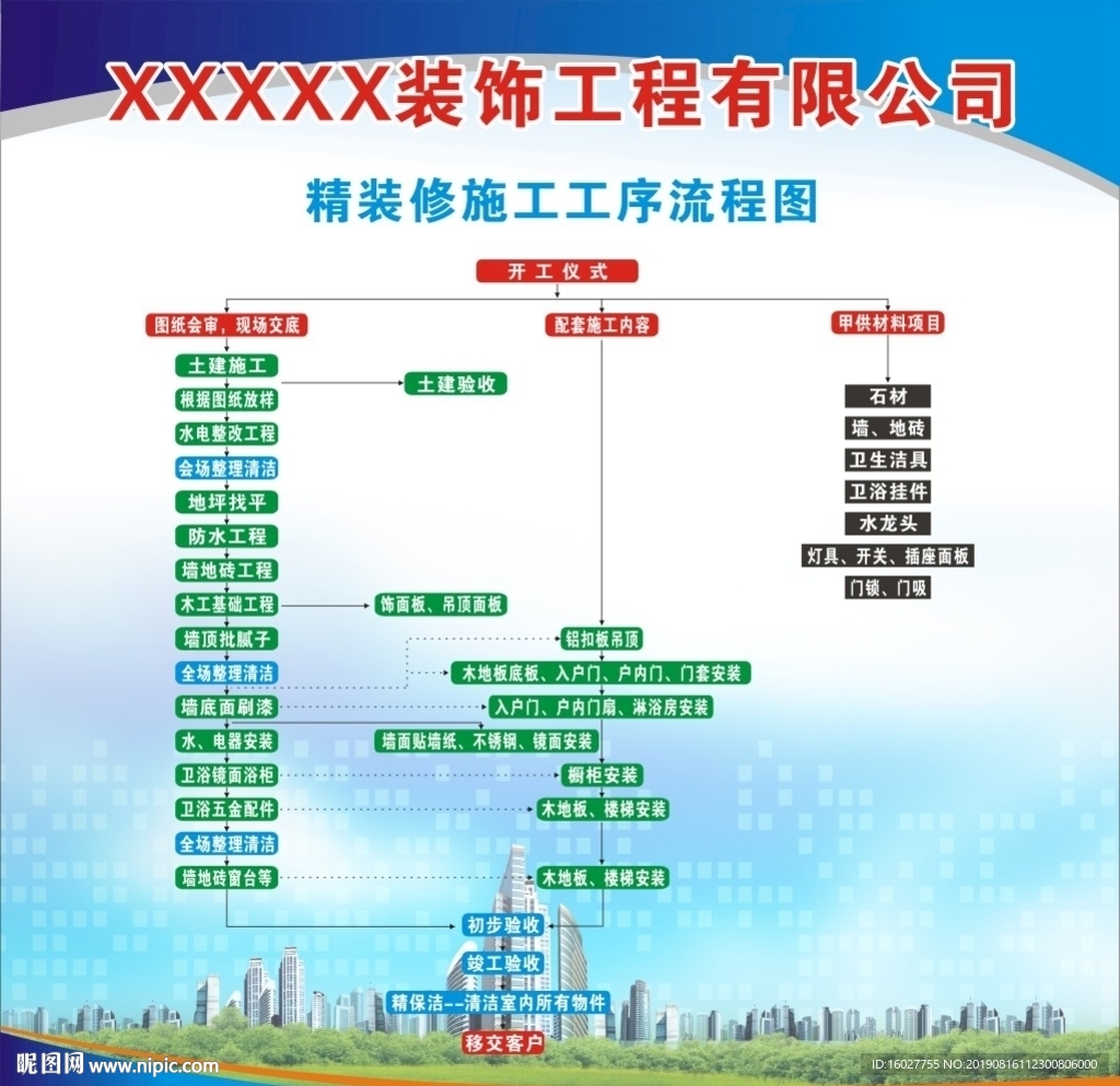 慈溪健康证办理指南