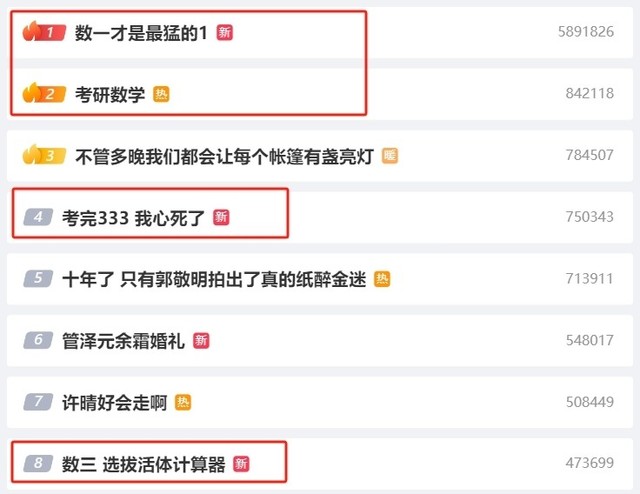数学题肥壮快乐*4=乐快康健那么肥壮快乐代表什么数字