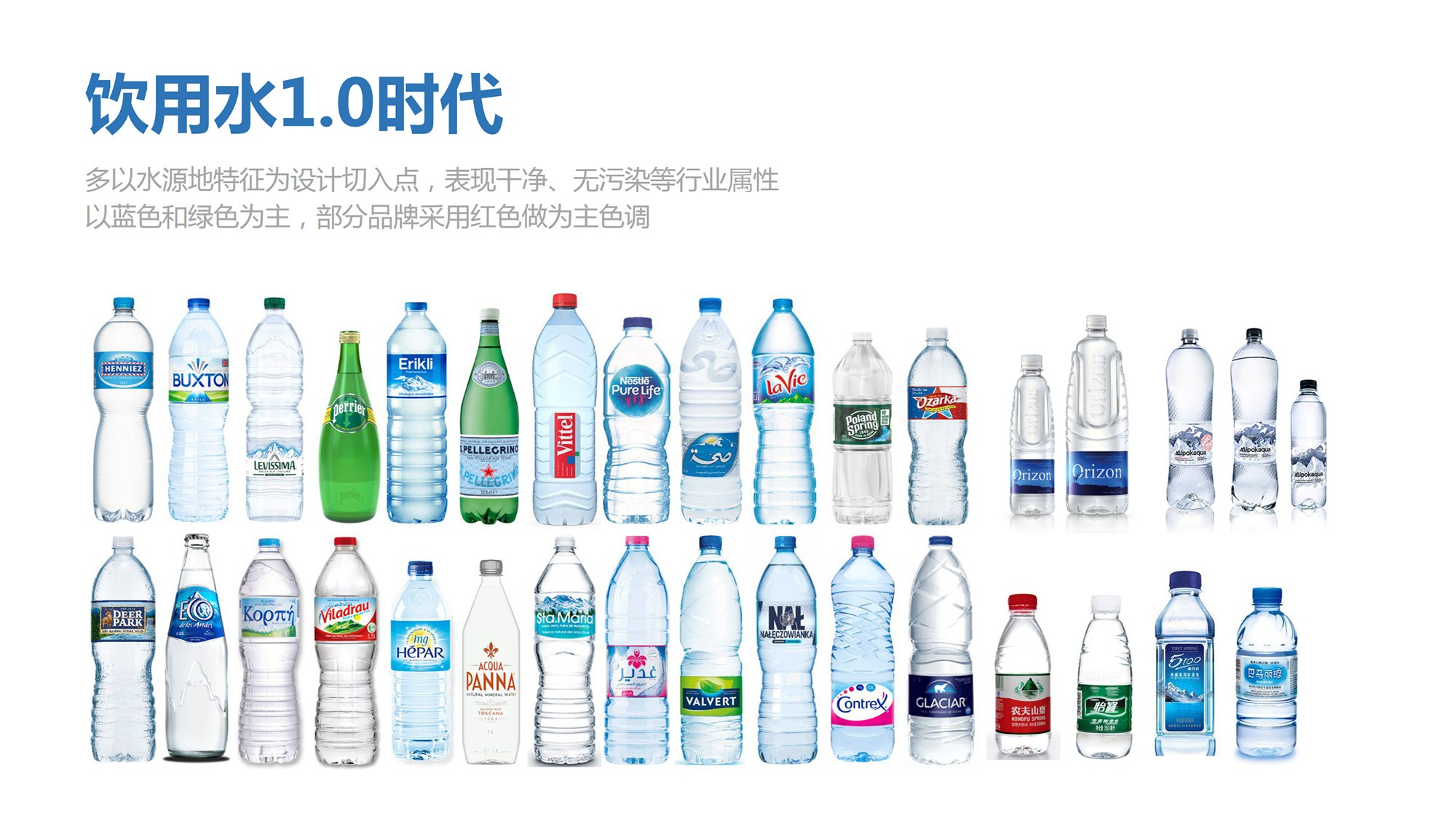 矿泉水哪个牌子适合长期喝