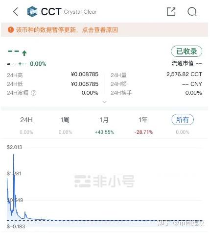 he健康大使合法吗