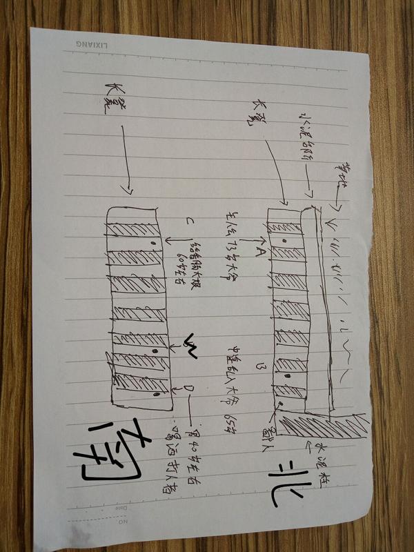 生疏人绑定了你的肥壮卡可以报警吗