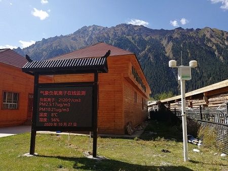 负氧离子含量对人体健康的影响