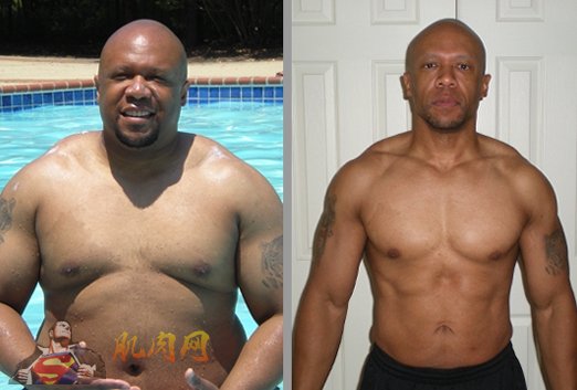 肥壮治理的五大基本战略