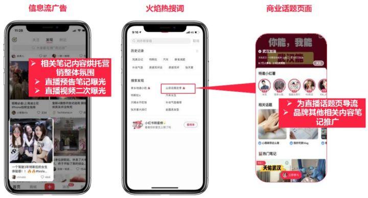 社群营销怎么玩