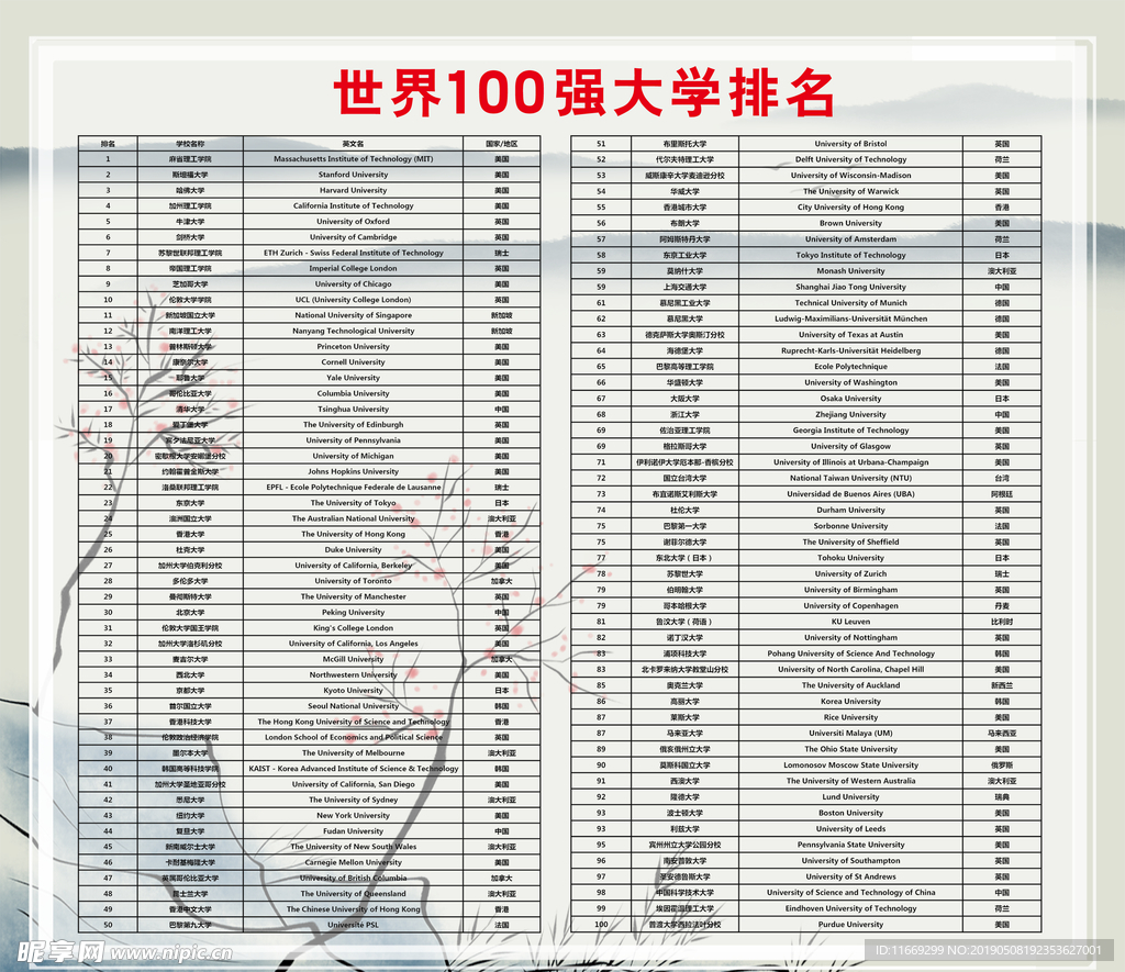 大健康行业的领军企业