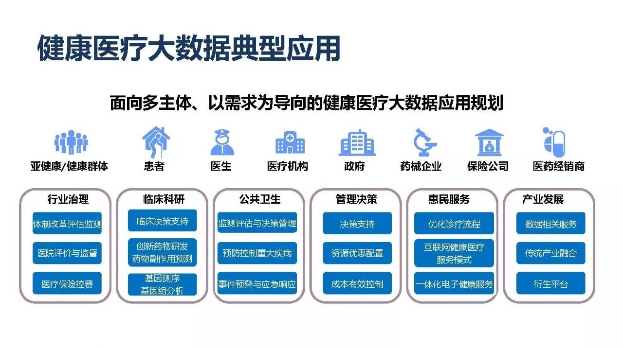 行业领军品牌盘点