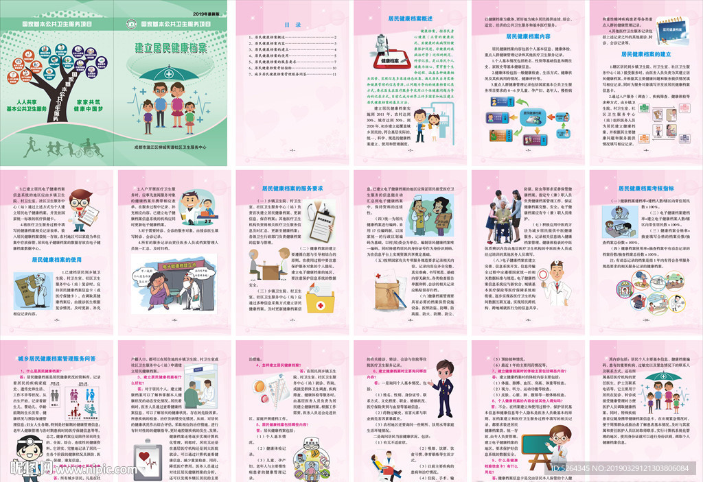 居民健康档案有什么用