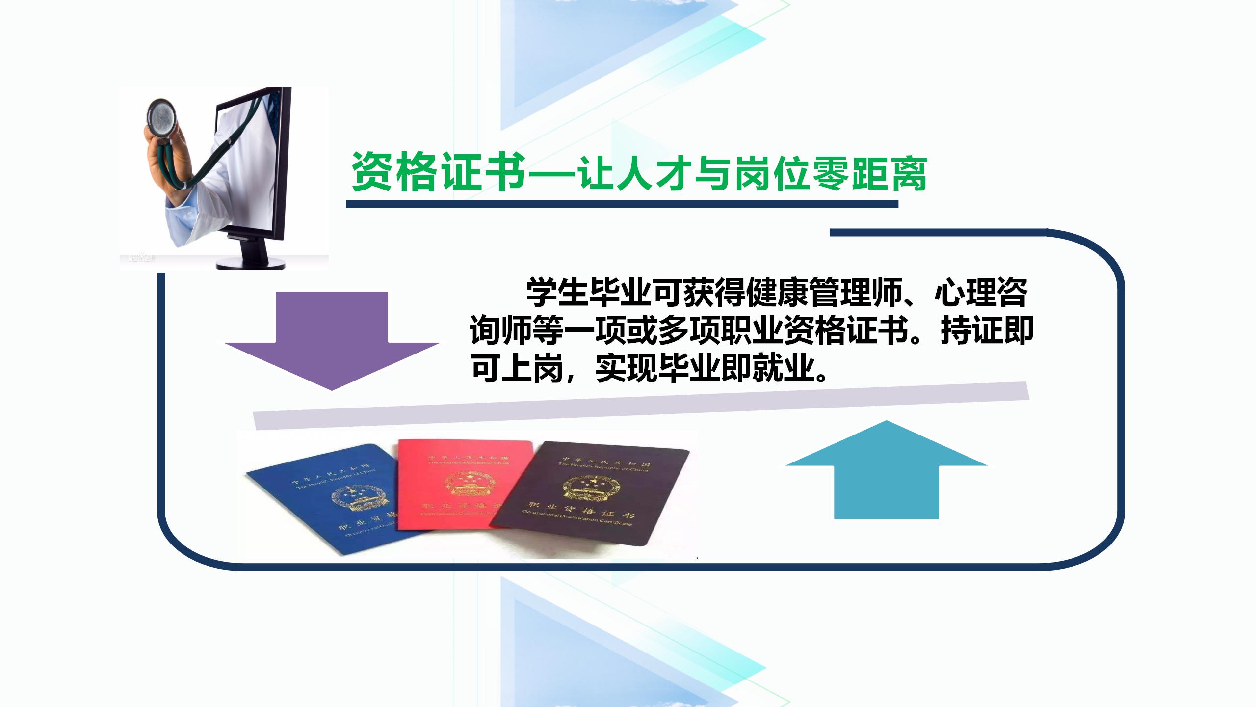 平衡的生活方式