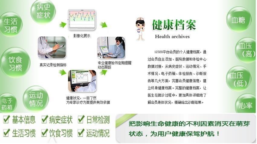 健康档案含义是什么