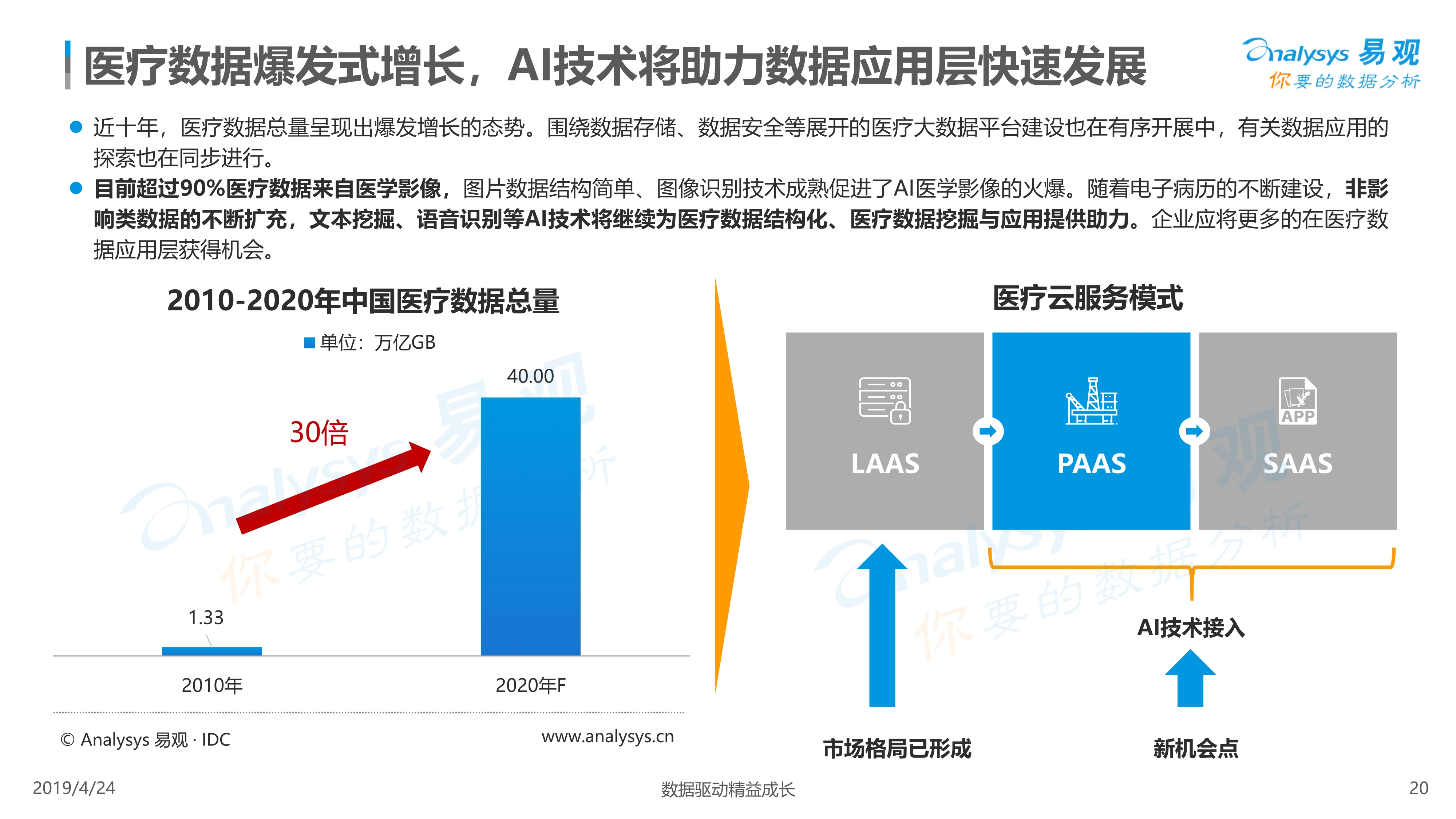 中国传统医疗气功养生学目录