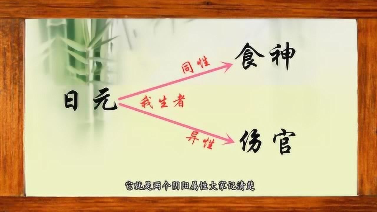 风水学中代表性格叛逆