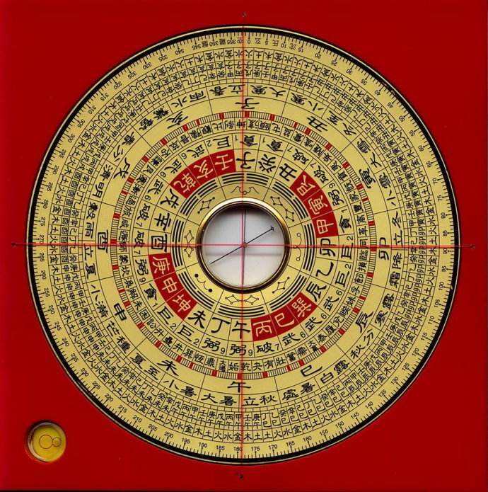 深入解读罗盘的秘密