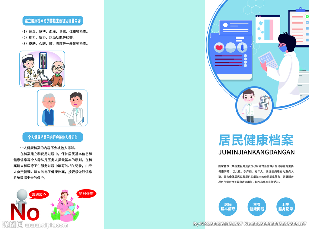 居民健康档案内容包括哪些