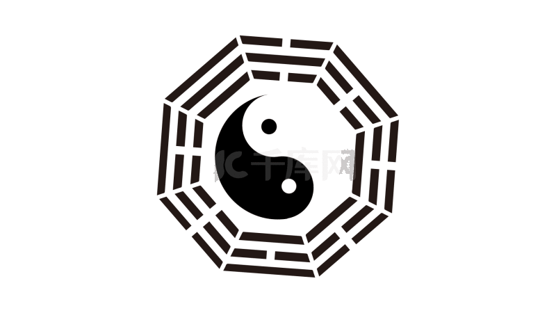 阴阳八卦图