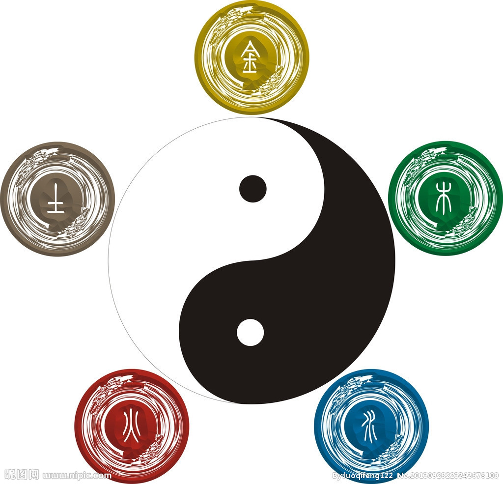 探索阴阳五行平衡之道的古老智慧