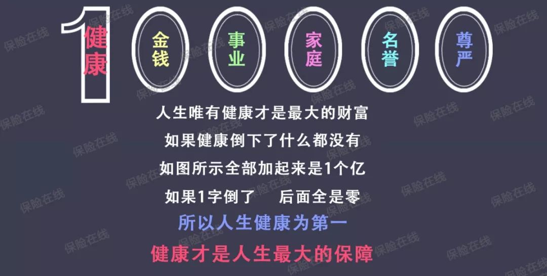 精辟句子颂扬健康的重要性
