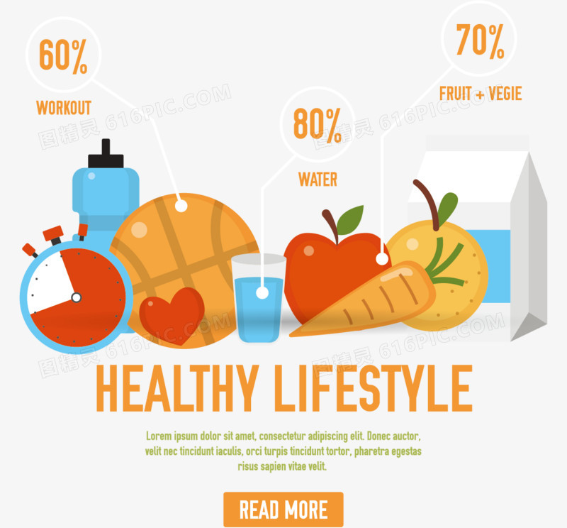 掌握保持健康良好心态的技巧