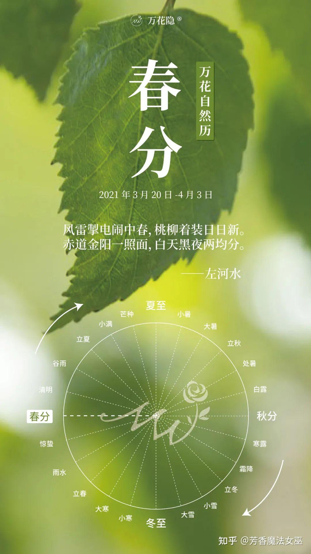 春分节气的含义是什么