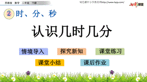 我的戴尔笔记本电脑开机时电池显示99%