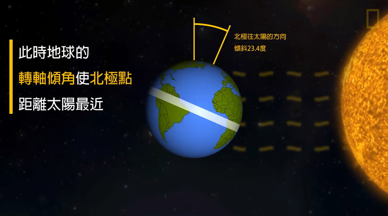 冬至和夏至区别在哪