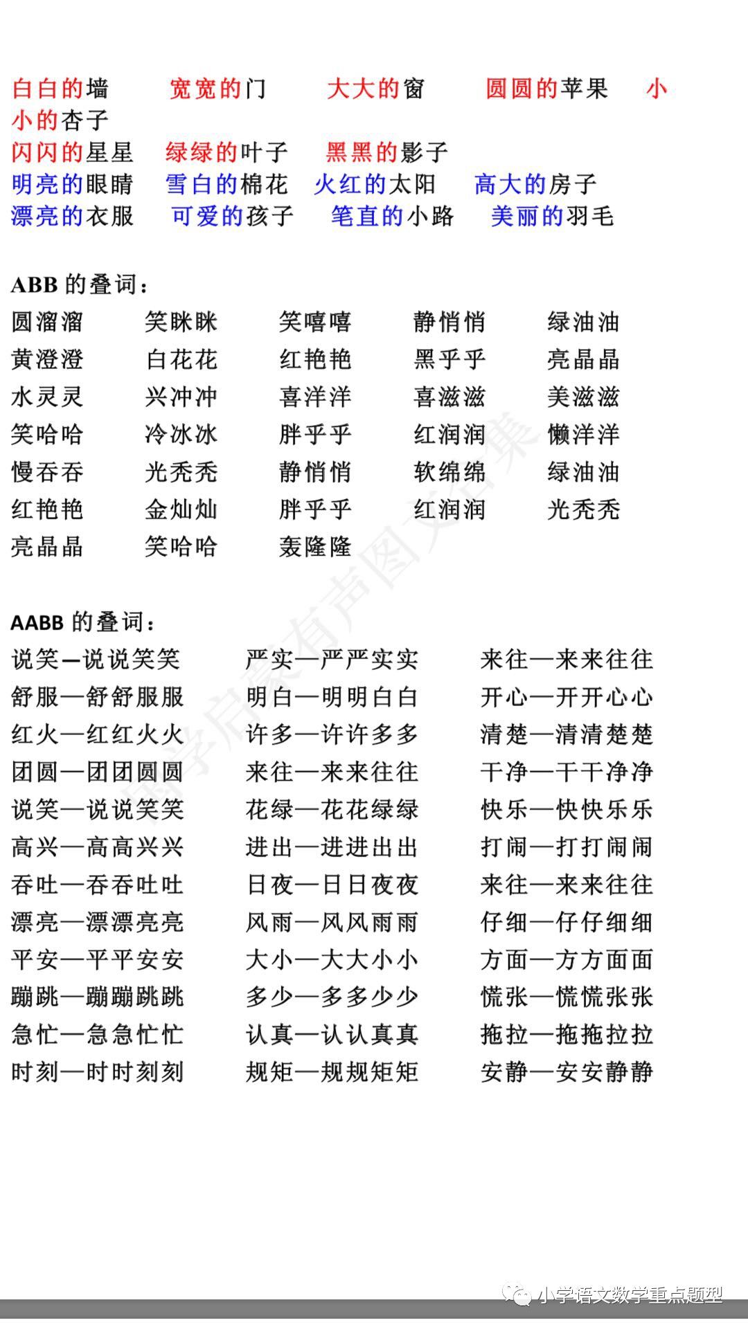 美食词语有哪些