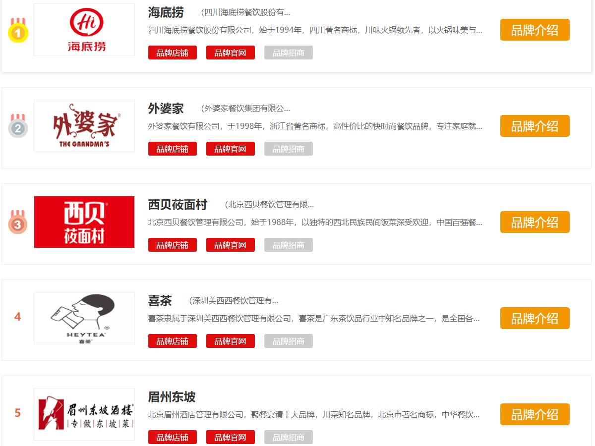 全国餐饮十强排行榜